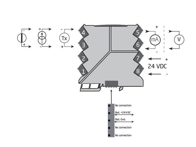 Isolator / konverter