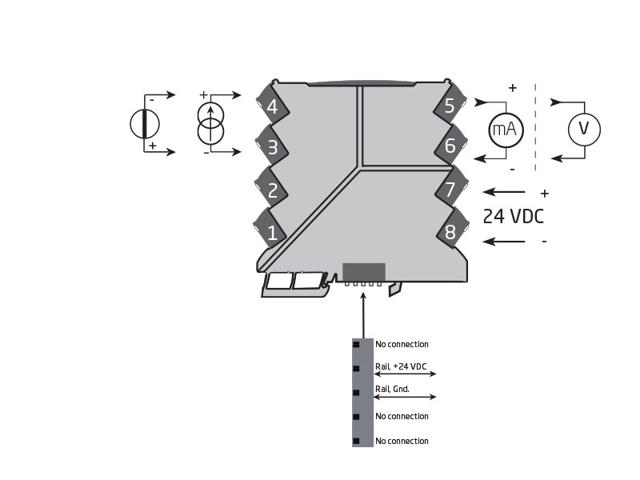 Isolator / konverter