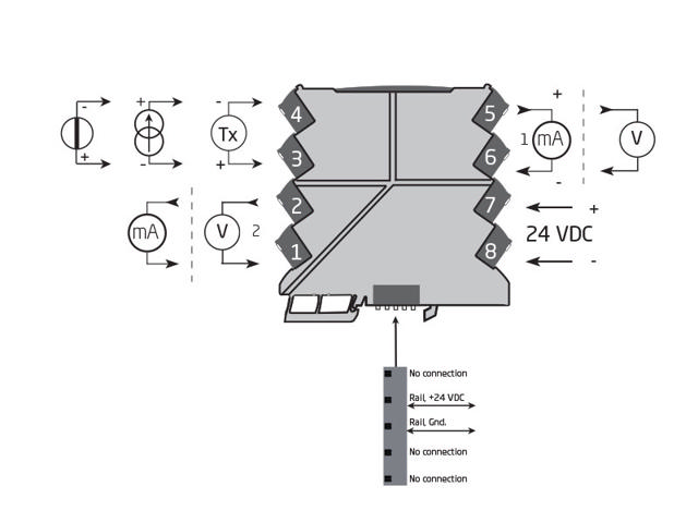 Isolator / konverter / splitter