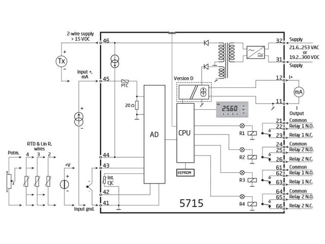 Programmerbart LED-instrument