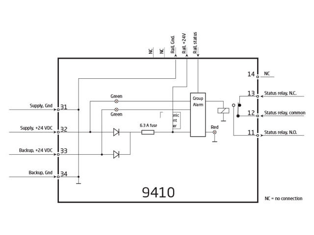 Power control unit